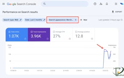 سرچ کنسول  Google برای توقف گزارش جستجوی نتایج محصول در گزارش‌های عملکرد